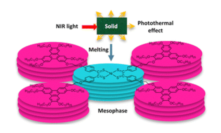 nanoBig paper